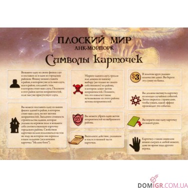 Плоский світ. Анк-Морпорк